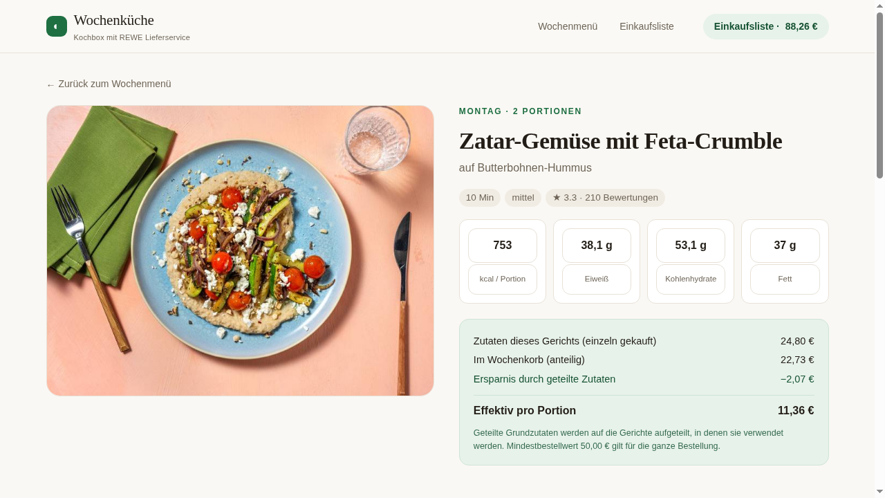 Rezept Detail